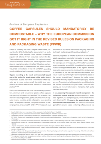 Compostable coffee capsules (in the context of the PPWR)