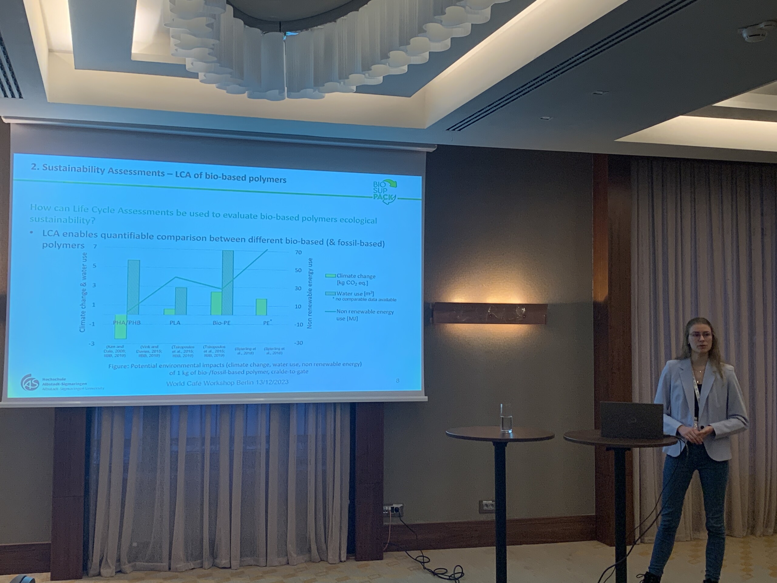 The next challenge in packaging:  How to choose between different biobased polymers?  How can Life Cycle Assessments be used to evaluate their ecological sustainability? BioSupPack Workshop